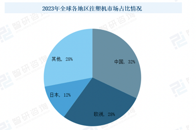 劲拓达